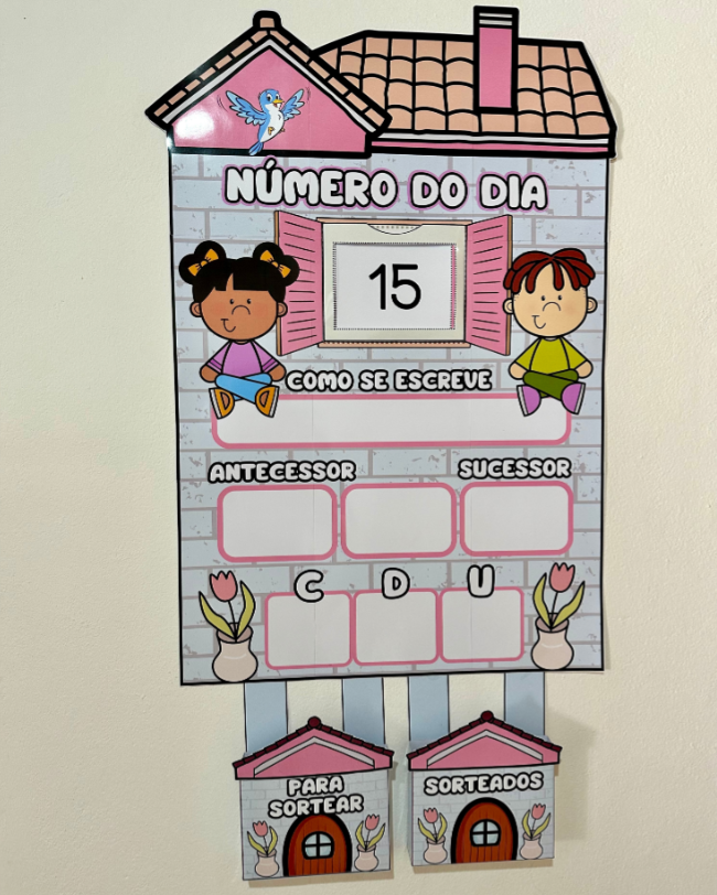 Painel Número do Dia