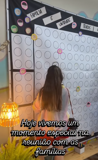 Diâmica da Integração