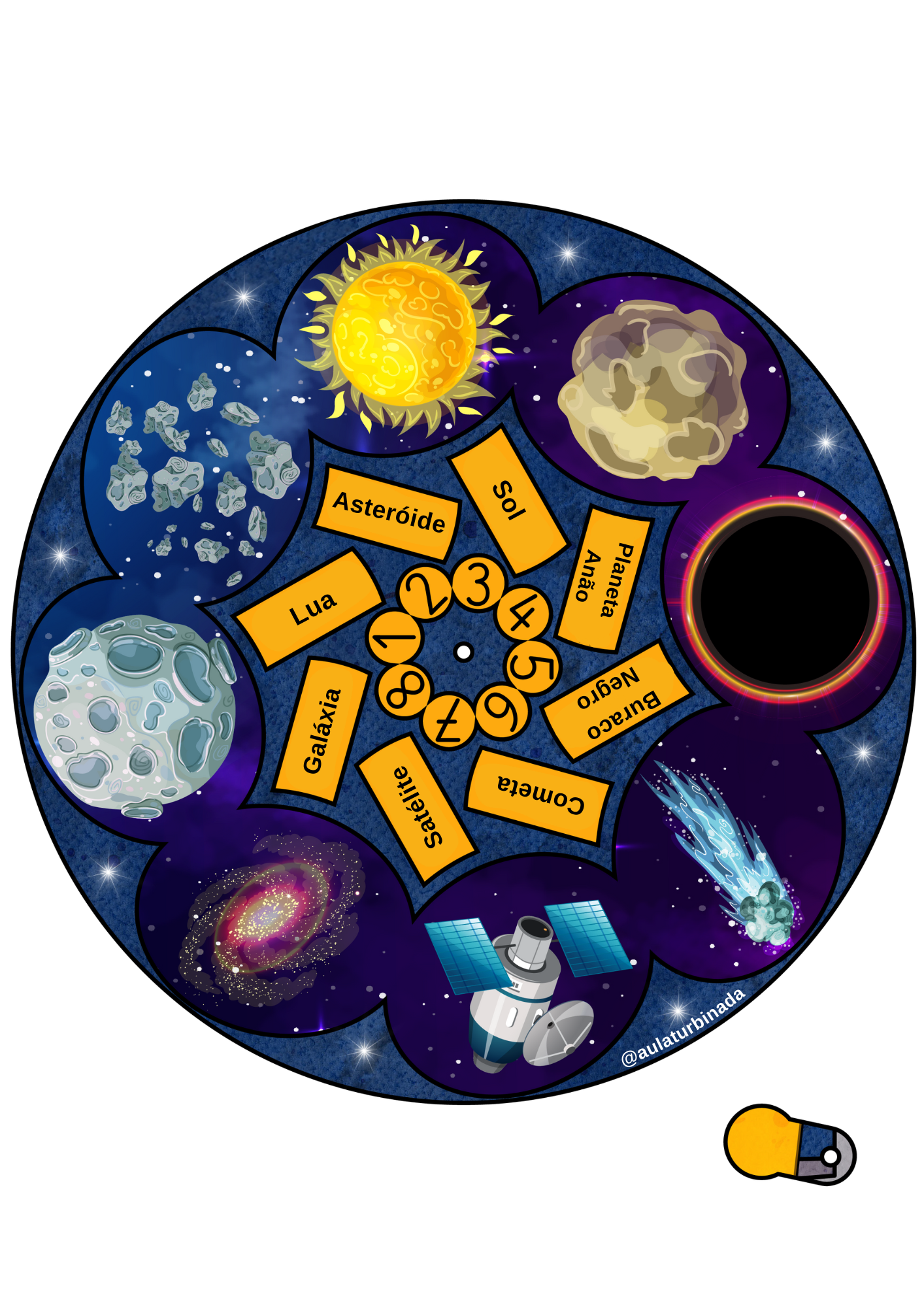 Observatórios - Explore o Universo Espacial - Imagem 6