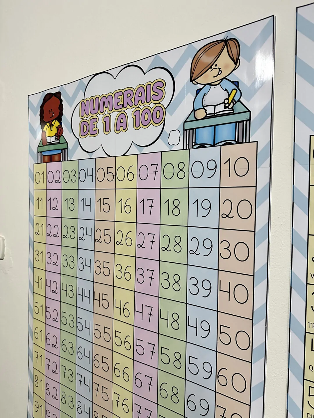 Tabela Numérica de 1 a 100 - Imagem 3