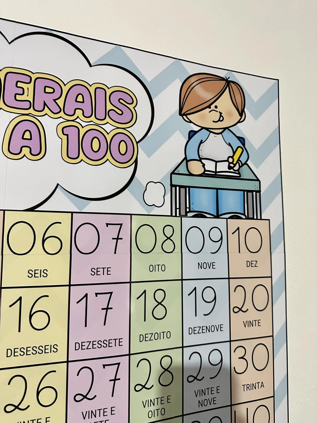 Tabela Numérica de 1 a 100 - Imagem 2