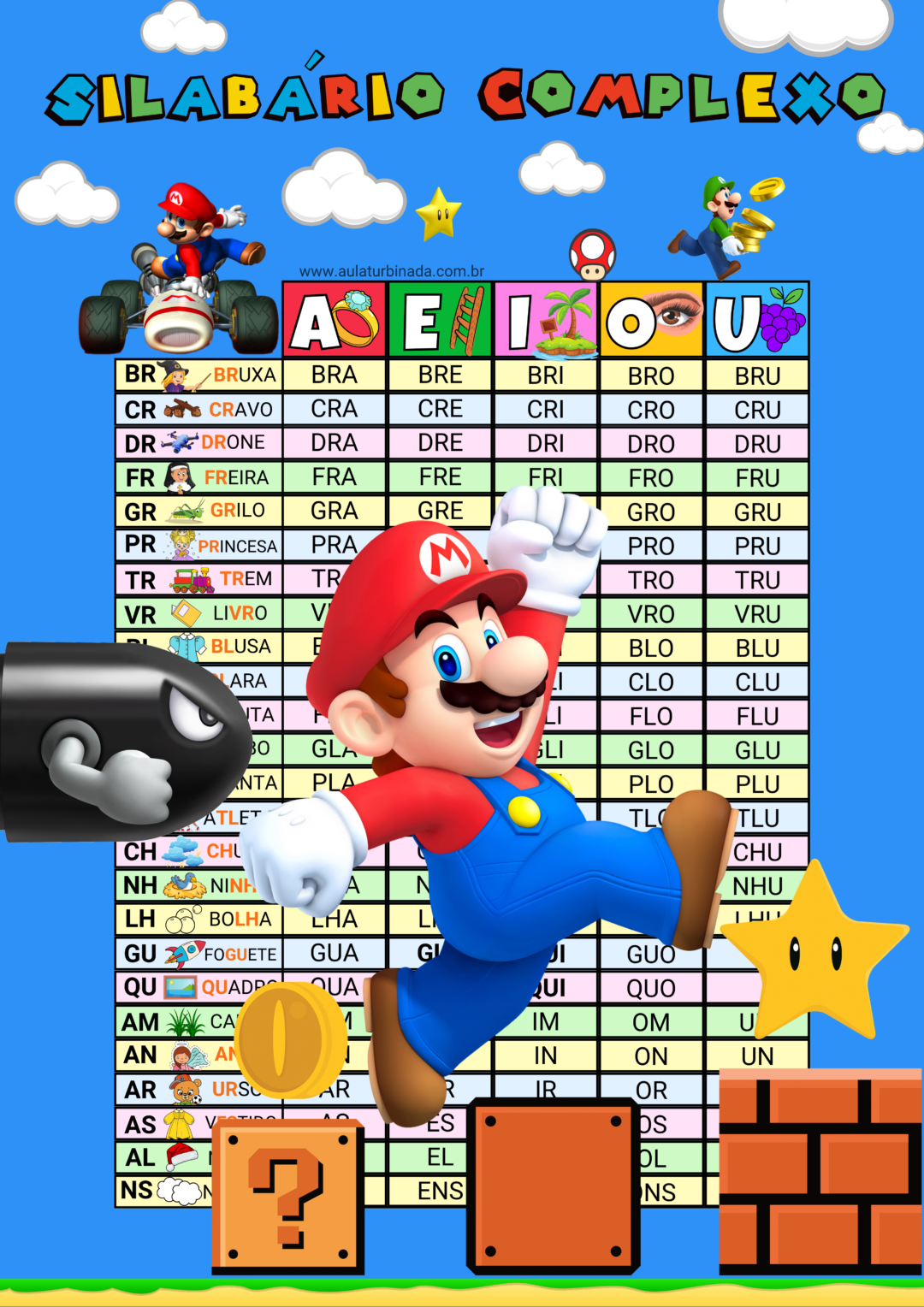 Silabário Sílabas complexas - Super Mario
