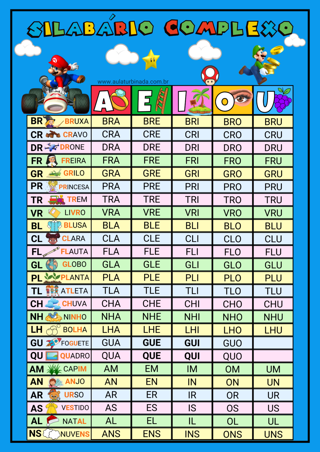 Silabário Sílabas complexas - Super Mario - Imagem 2