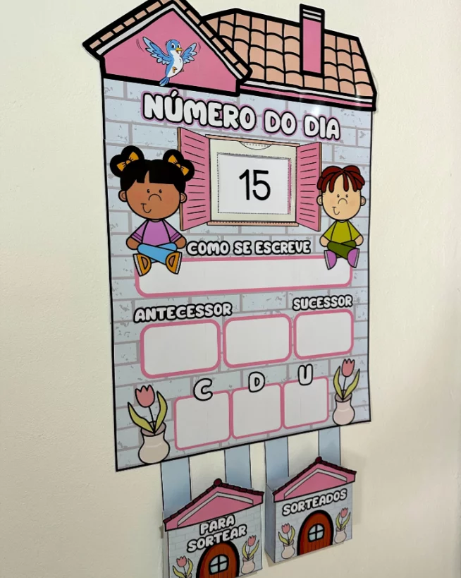 Painel Número do Dia - Imagem 2