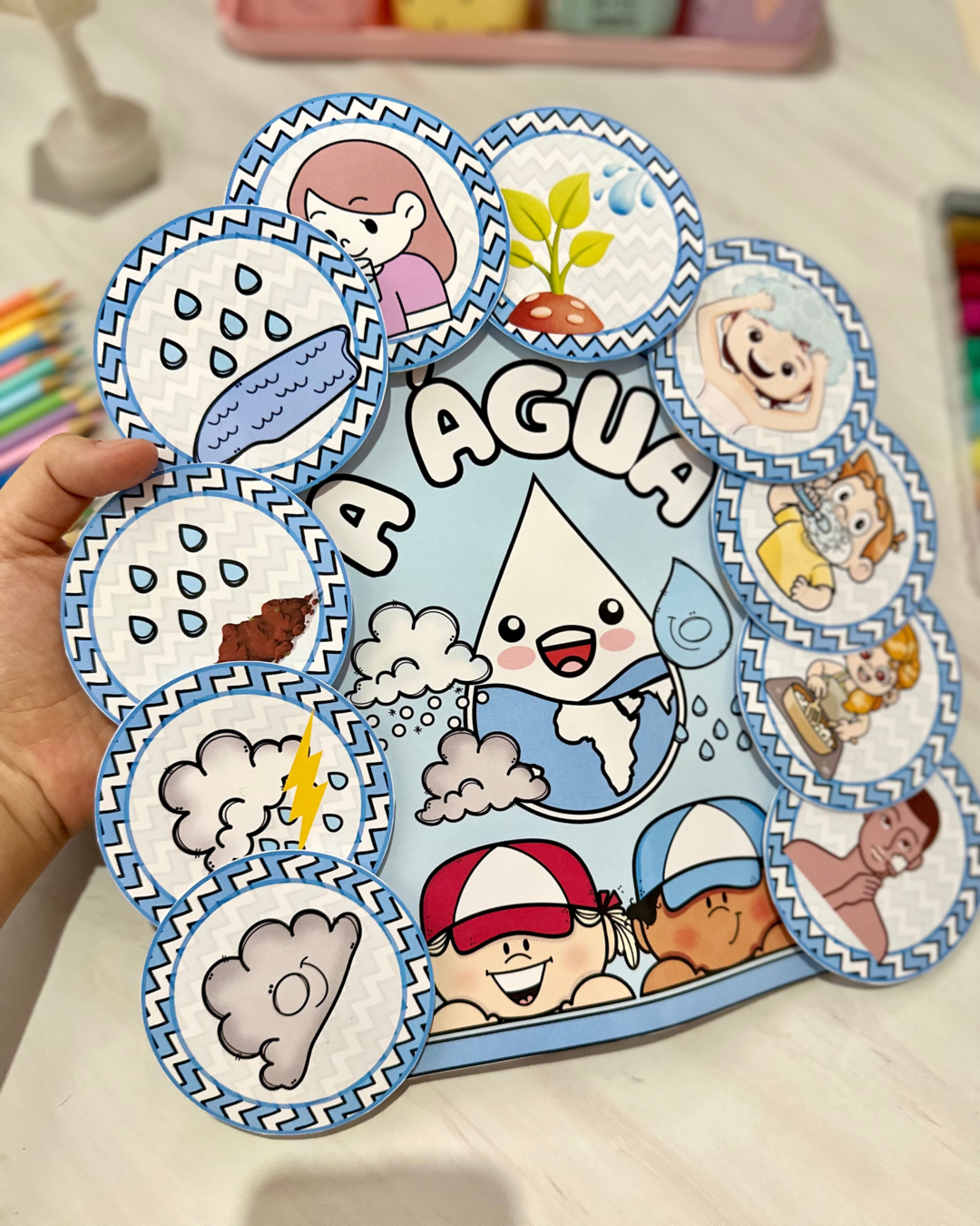 Luva musical A água