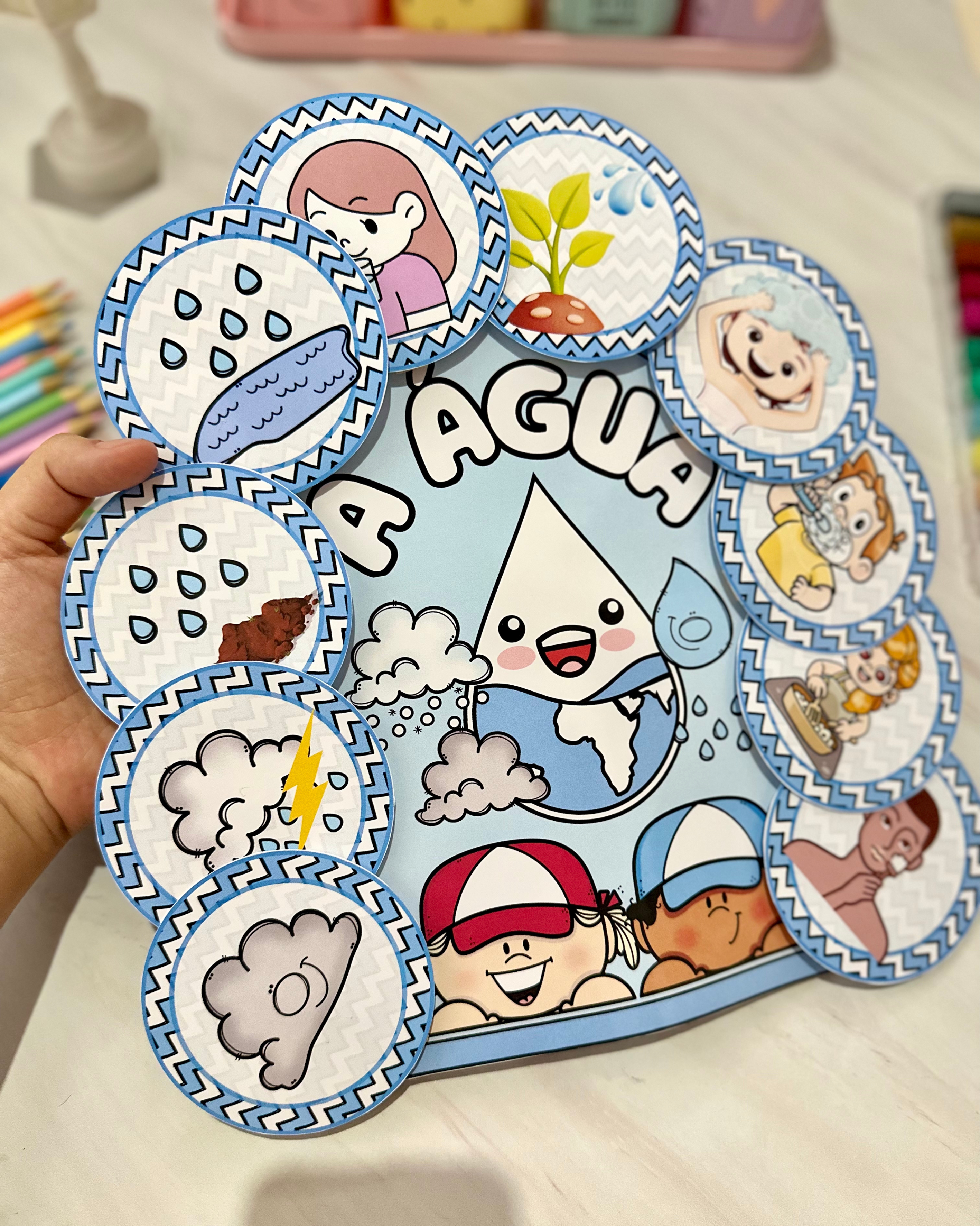 Luva musical A água