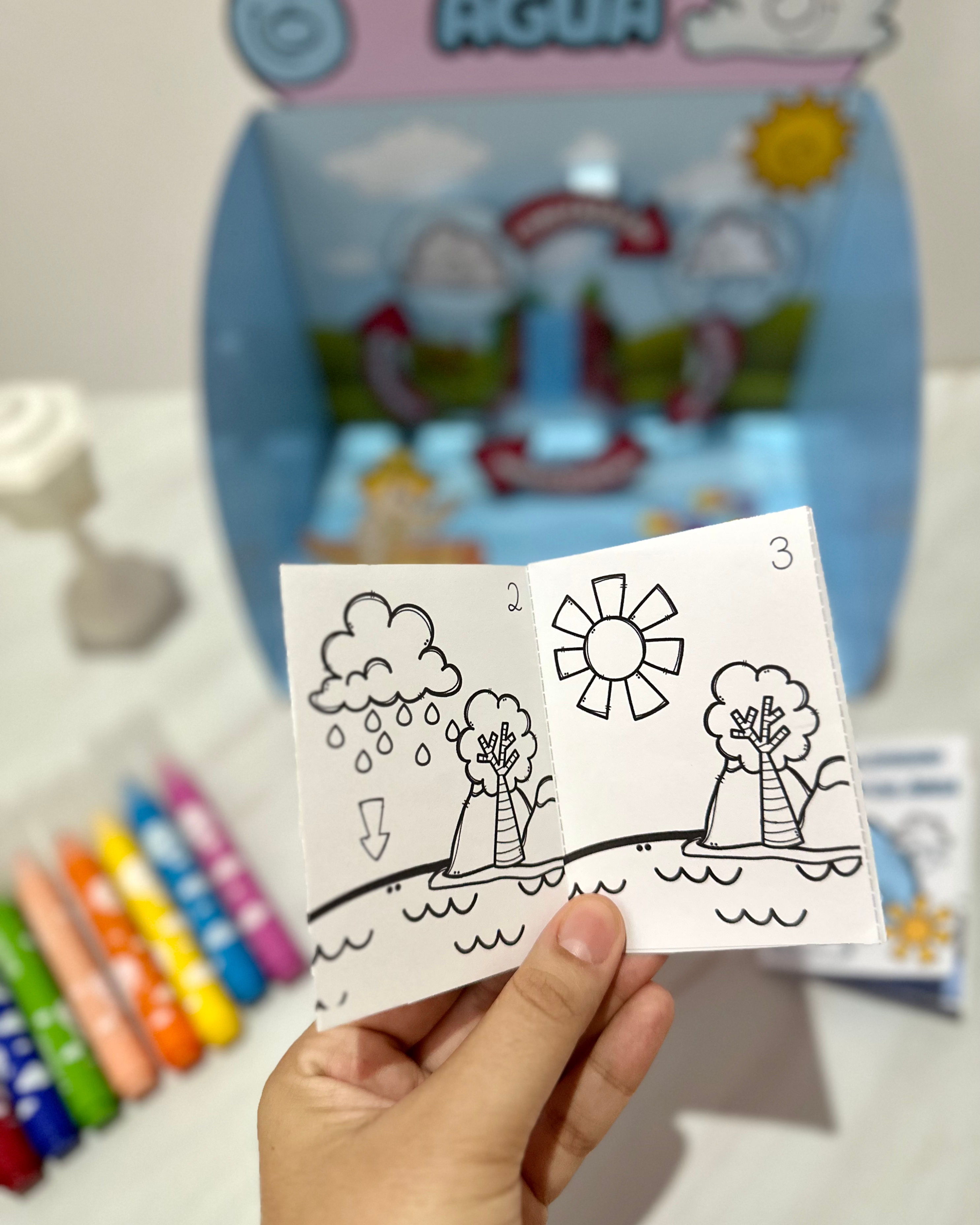 O Ciclo da Água – Recurso 3D + Livrinho Interativo! - Imagem 3