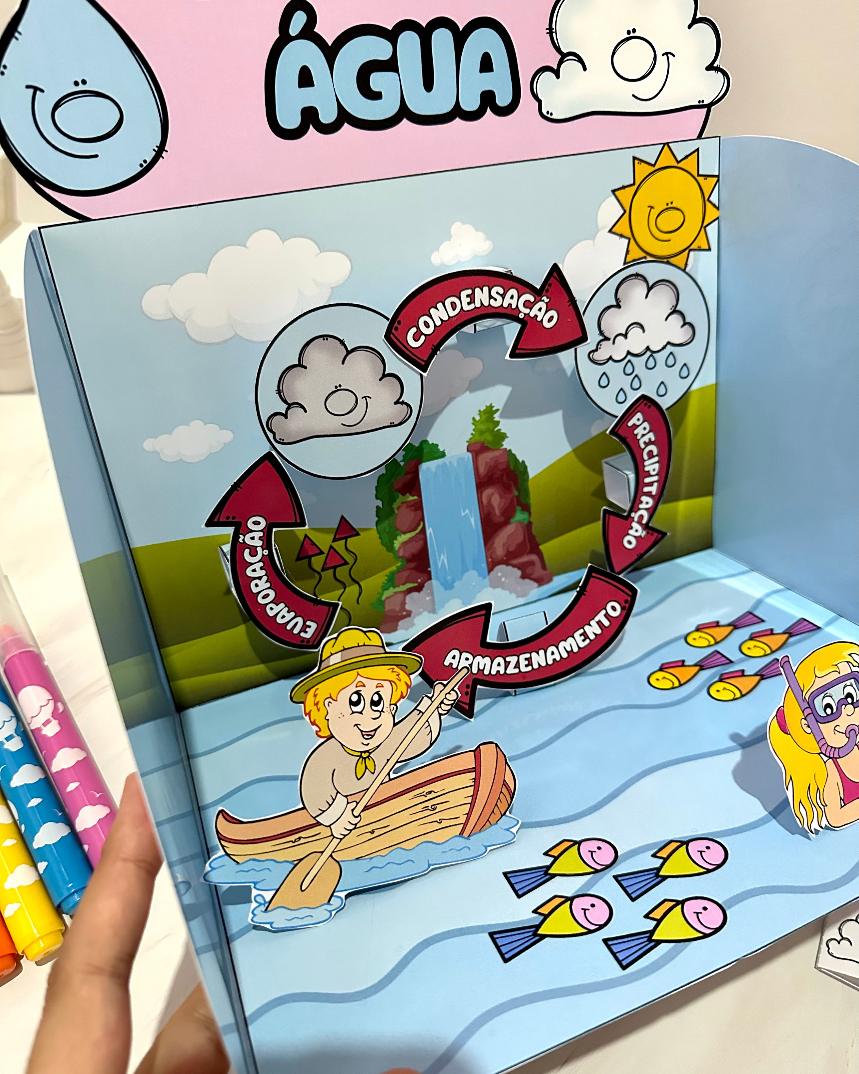 O Ciclo da Água – Recurso 3D + Livrinho Interativo! - Imagem 4