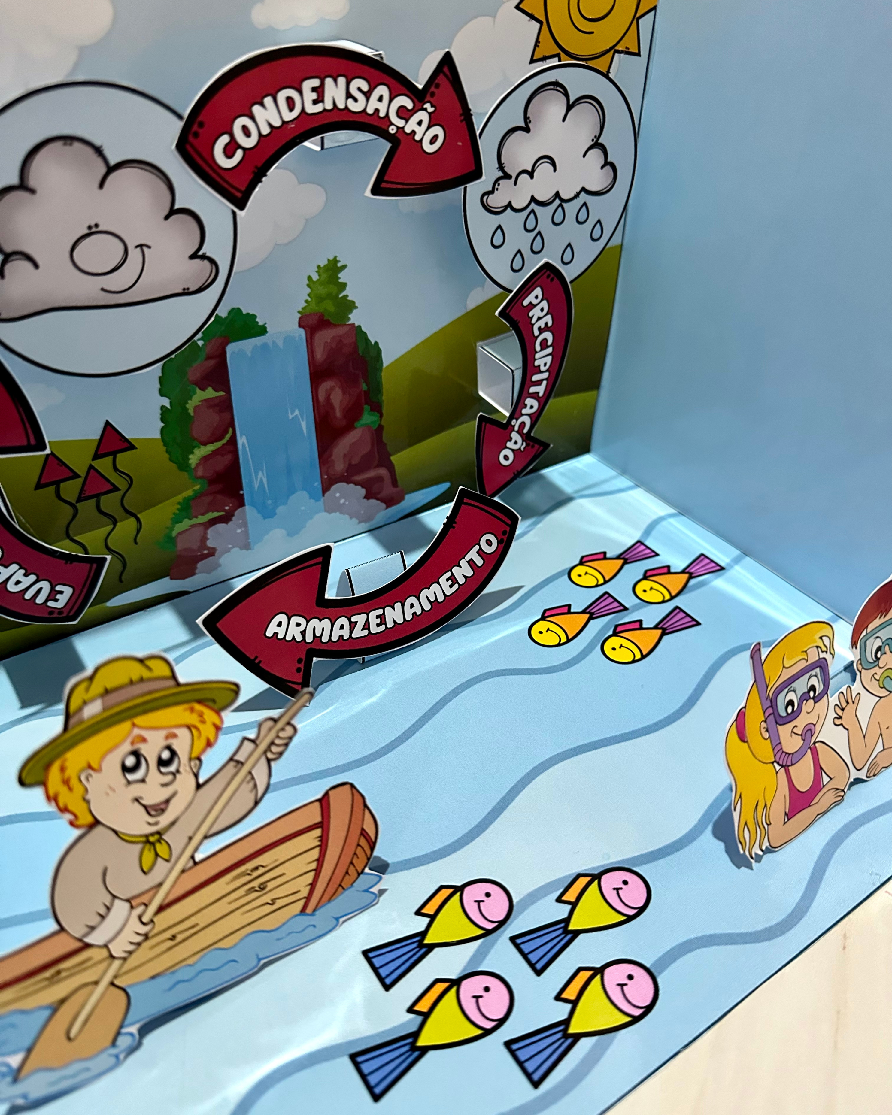 O Ciclo da Água – Recurso 3D + Livrinho Interativo! - Imagem 6