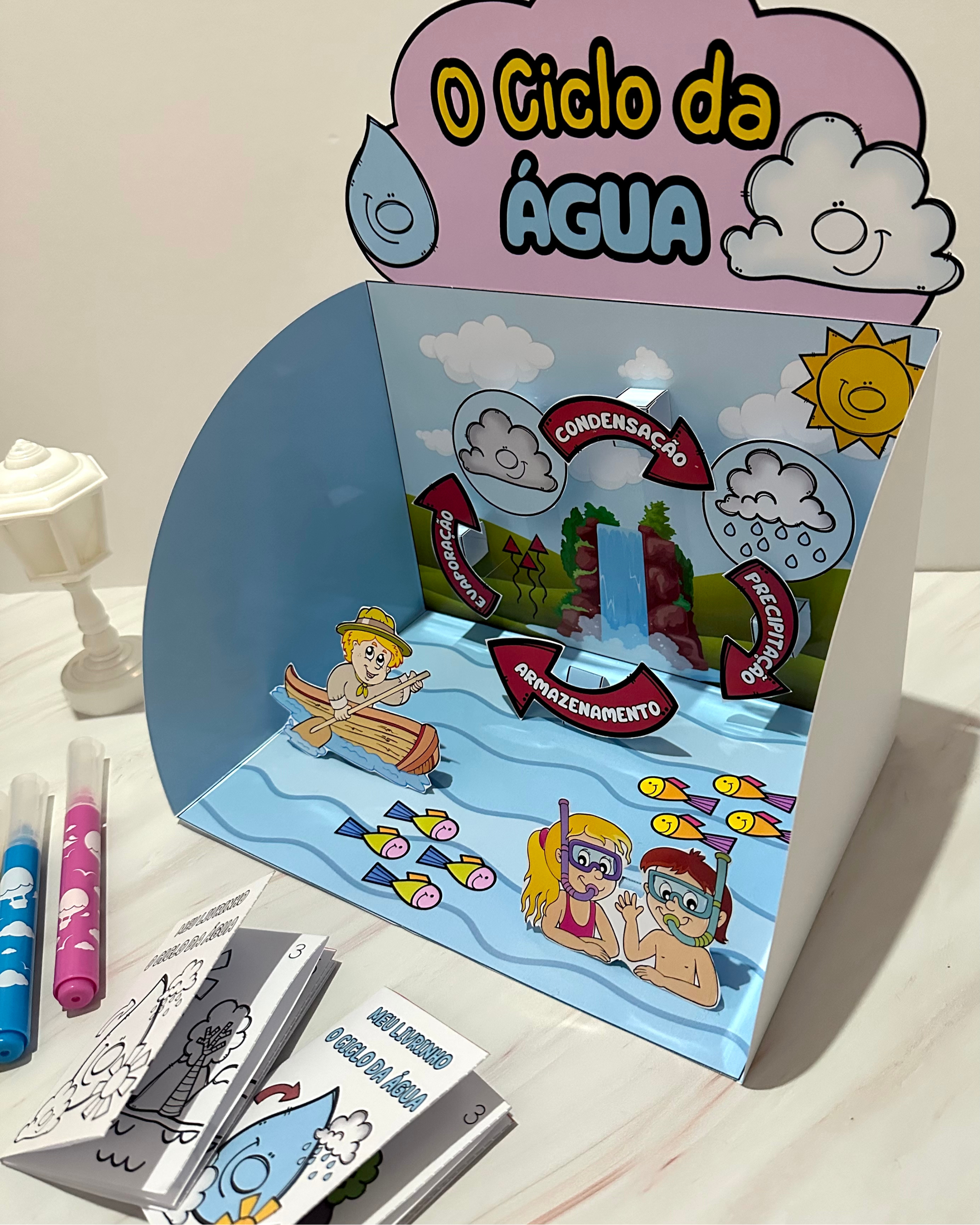 O Ciclo da Água – Recurso 3D + Livrinho Interativo! - Imagem 7