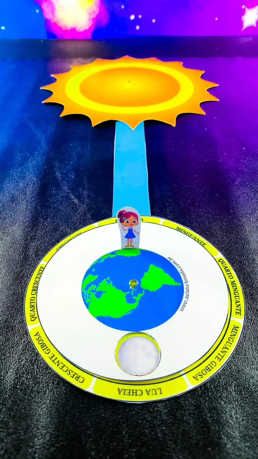Fases da Lua - Um Recurso Brilhante para Encantar e Ensinar! - Imagem 3
