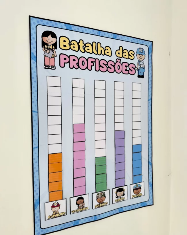 Batalha das Profissões - Imagem 5