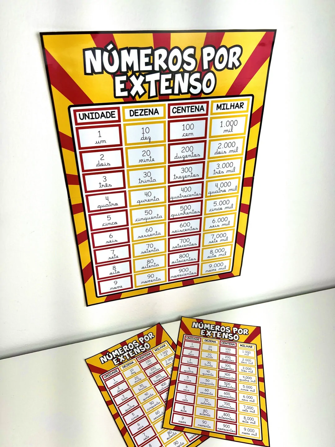 Números por Extenso