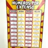 Números por Extenso - Image 3