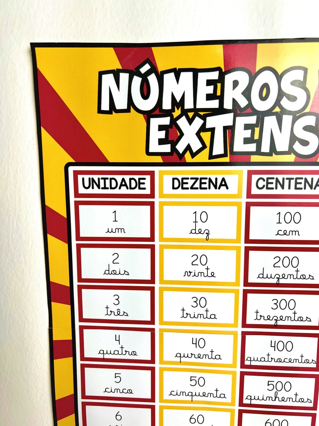 Números por Extenso - Image 6