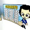 Quiz Independência - Imagem 9