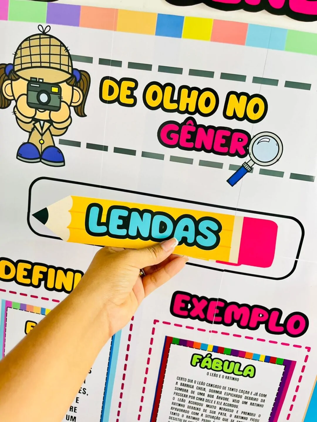 Painel Gêneros Textuais - Imagem 5