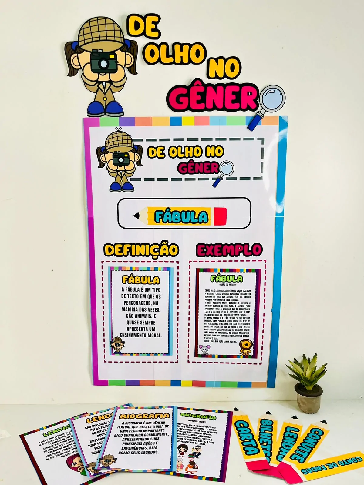 Painel Gêneros Textuais - Imagem 3