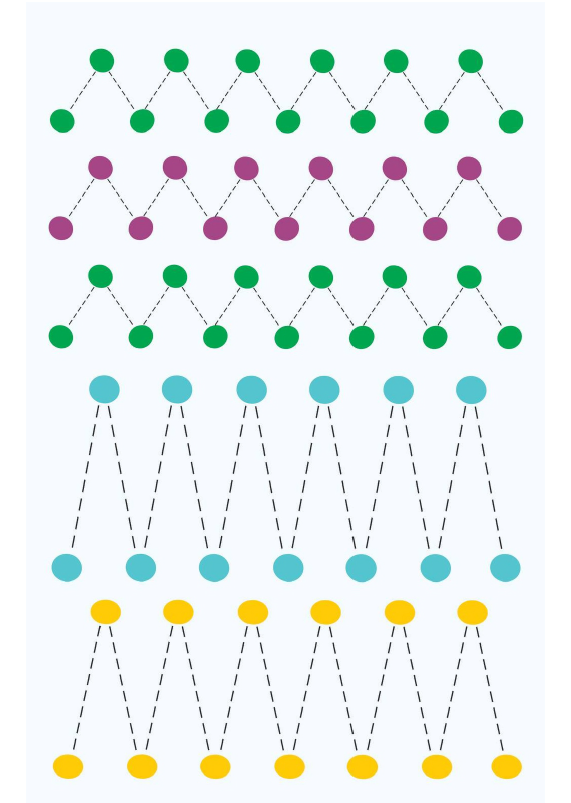 Matemática Inclusiva - AEE - Imagem 16