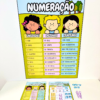 Sistema de Numeração Decimal - Imagem 8
