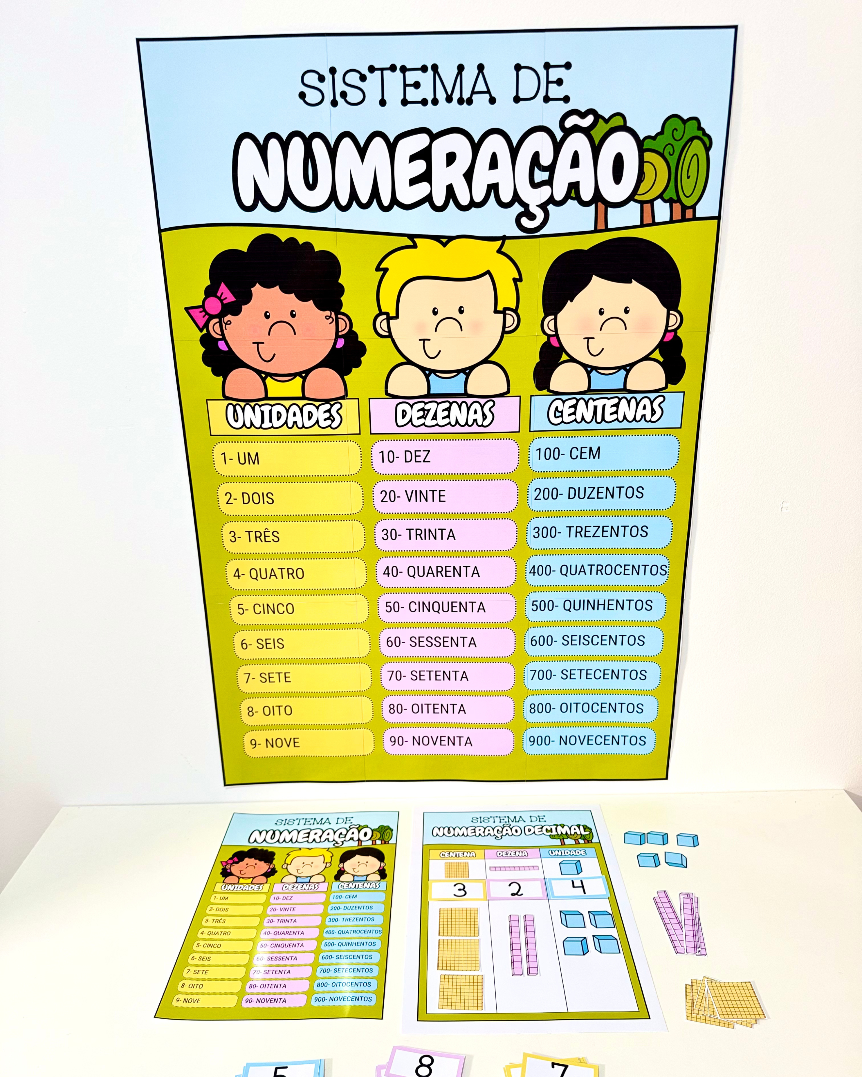 Sistema de Numeração Decimal - Imagem 8