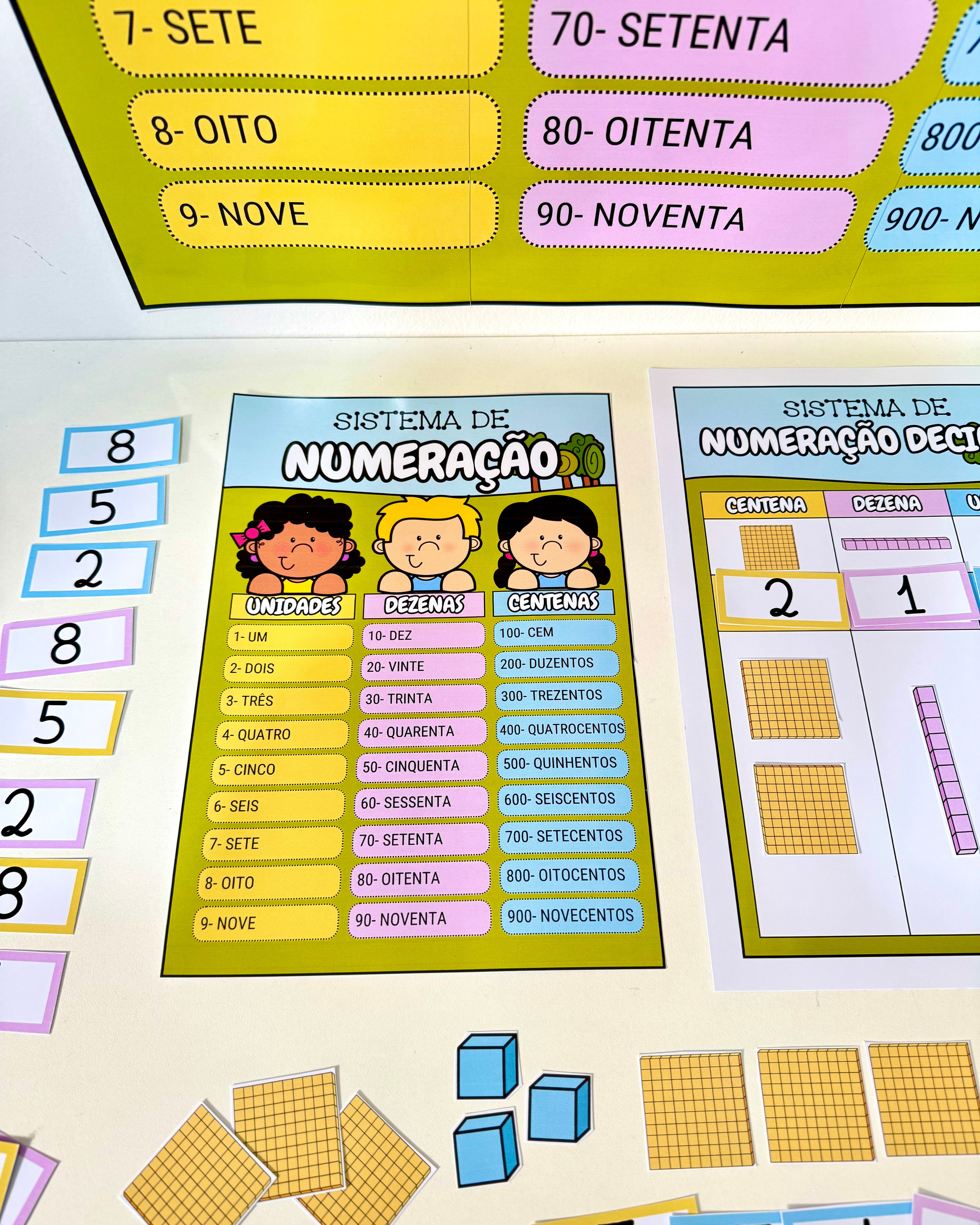 Sistema de Numeração Decimal - Imagem 2