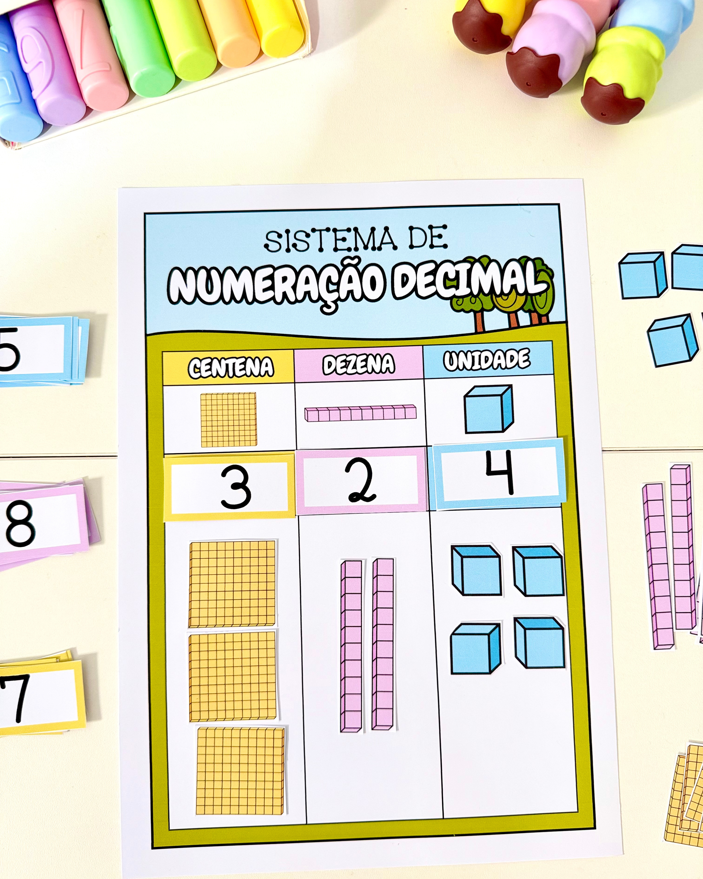 Sistema de Numeração Decimal - Imagem 7