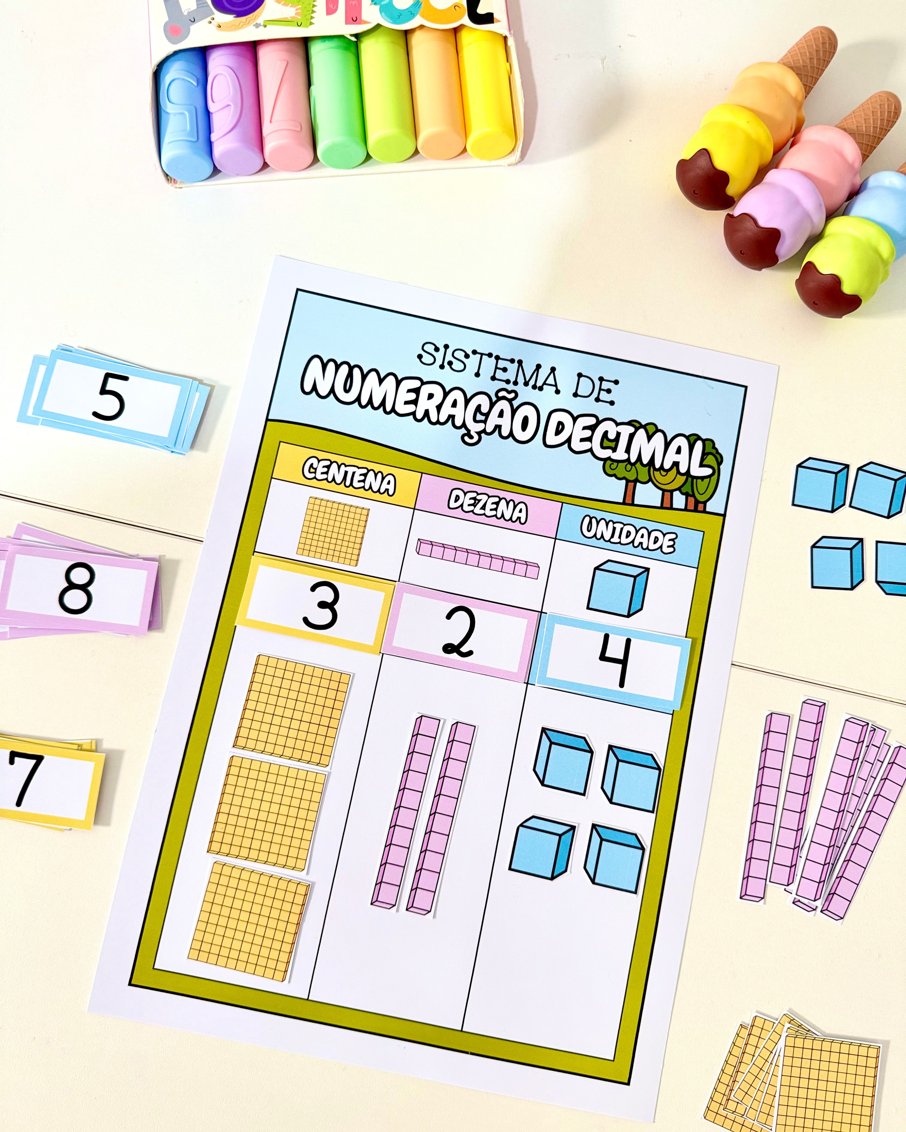 Sistema de Numeração Decimal - Imagem 5