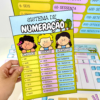 Sistema de Numeração Decimal