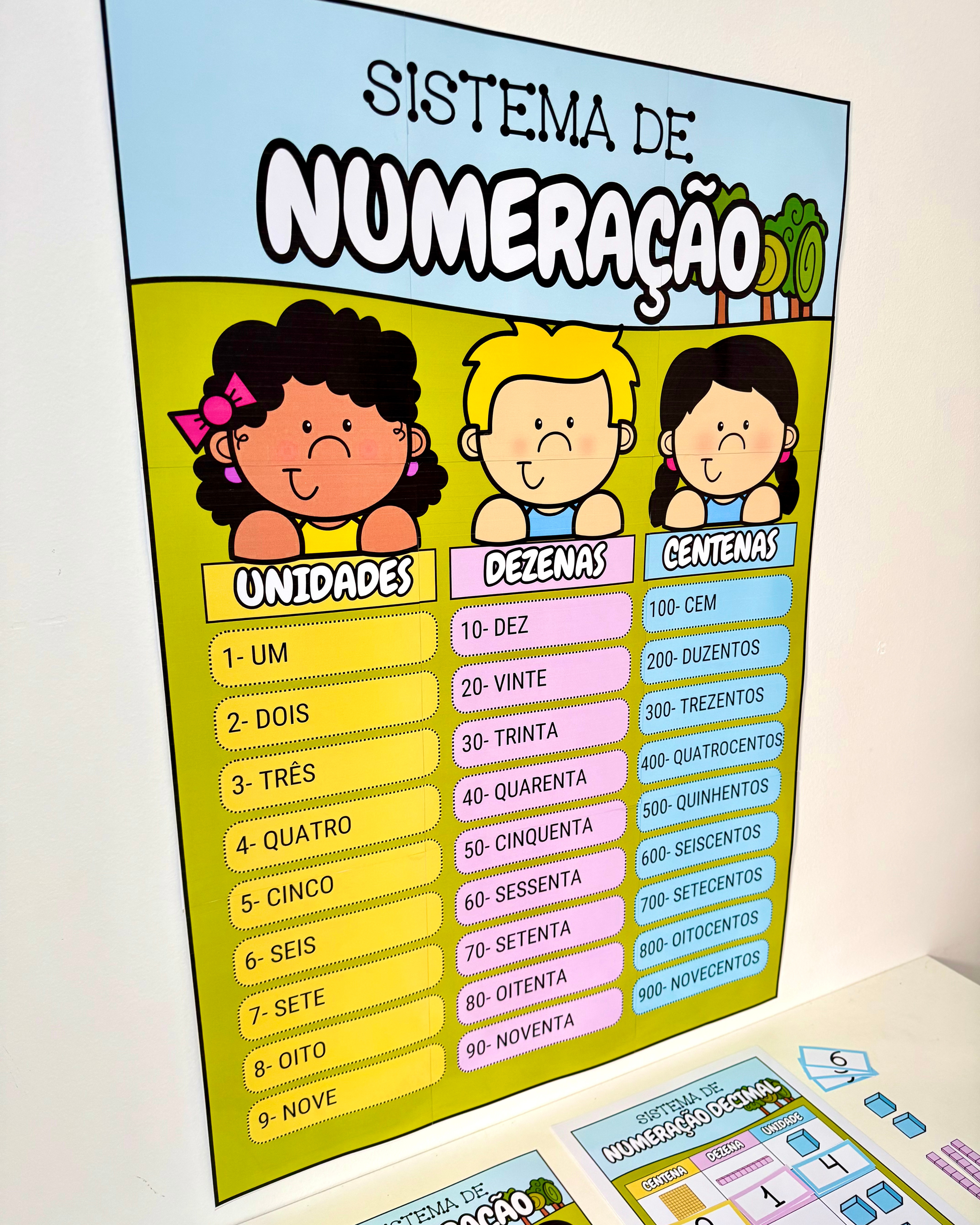 Sistema de Numeração Decimal - Imagem 3