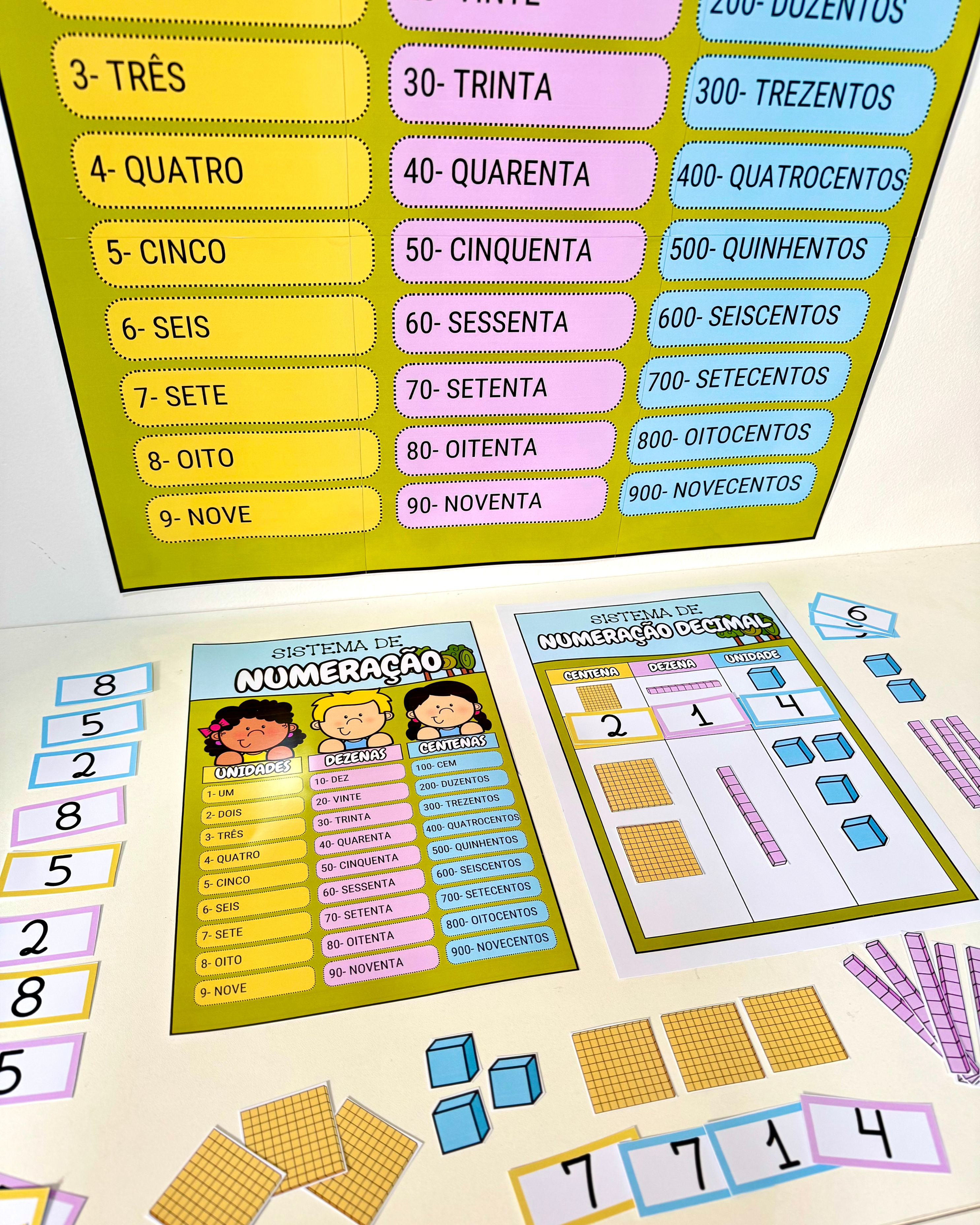 Sistema de Numeração Decimal - Imagem 4