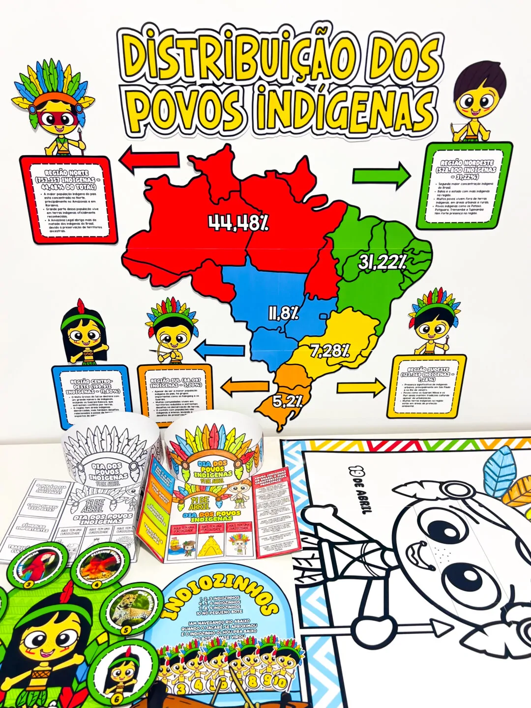 Combo Povos Indígenas
