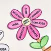 Lembrancinha Afetiva para o Dia das Mães! - Imagem 5