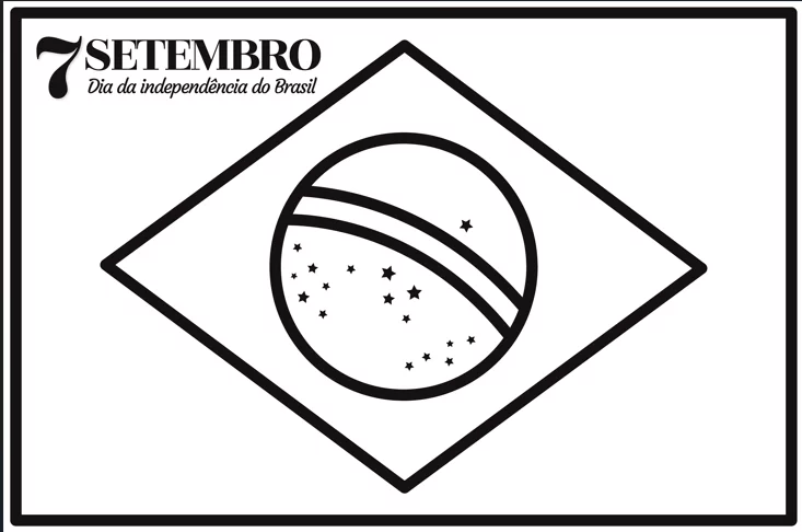 Kit Painéis – Independência do Brasil - Imagem 6