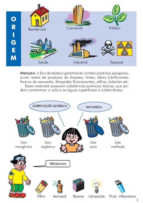 Mega Combo Meio Ambiente - Imagem 9